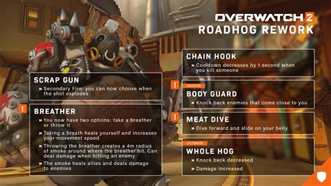 roadhog reqork|Patch Notes